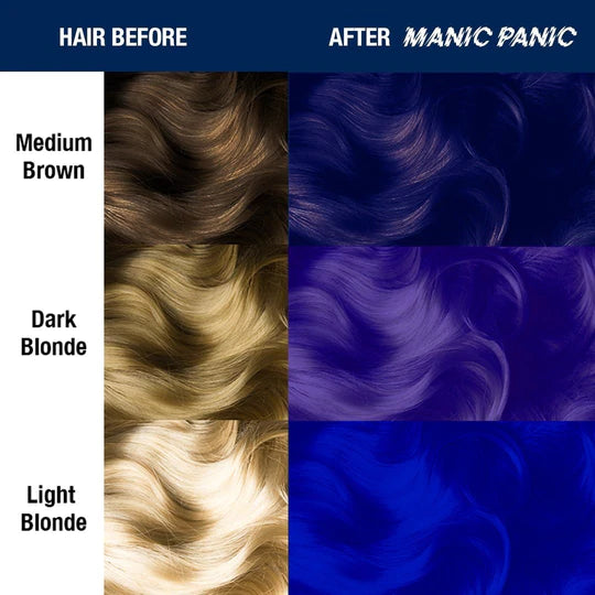 MANIC PANIC - SHOCKING BLUE